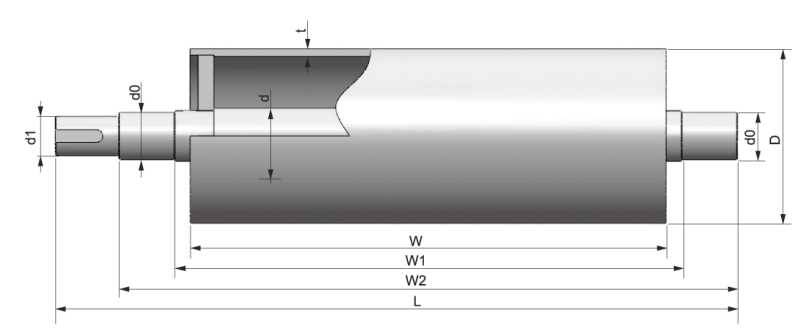 Roller Series for Belt Conveyor