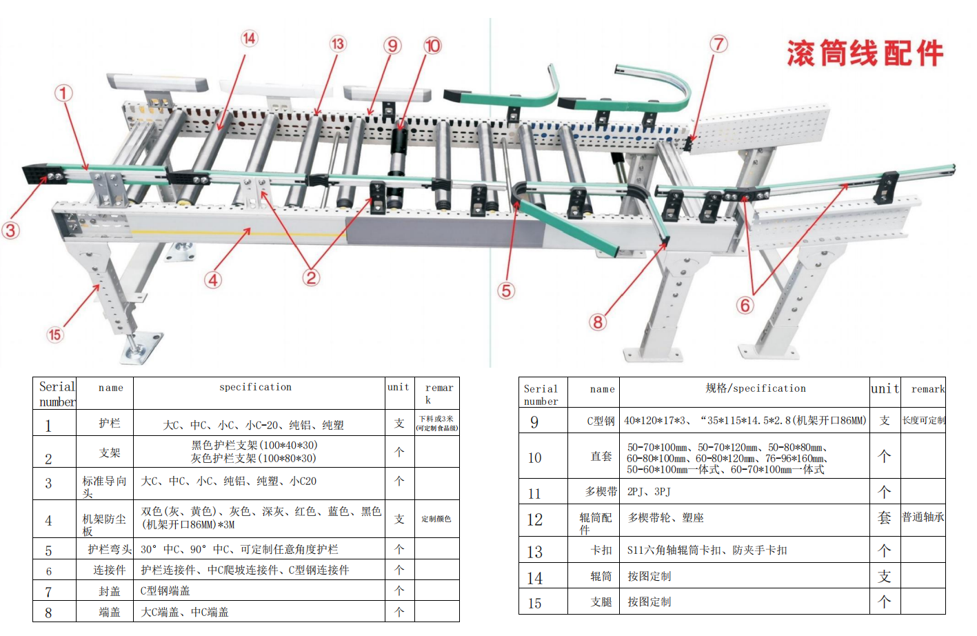 Conveyor line components