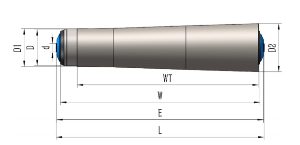 Gravity Tapered Sleeve Roller